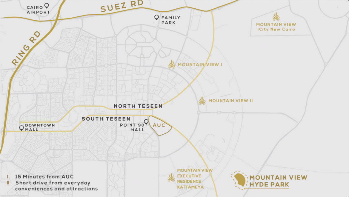 An ideal location in New Cairo